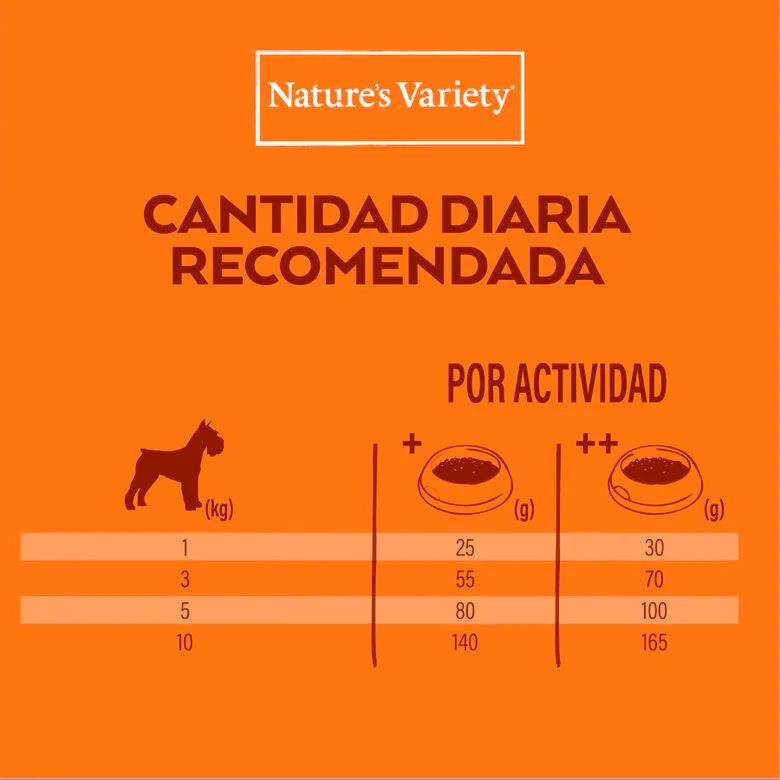 Nature’s Variety HEALTHY GRAINS Adult Mini Pescado Blanco - Imagen 5