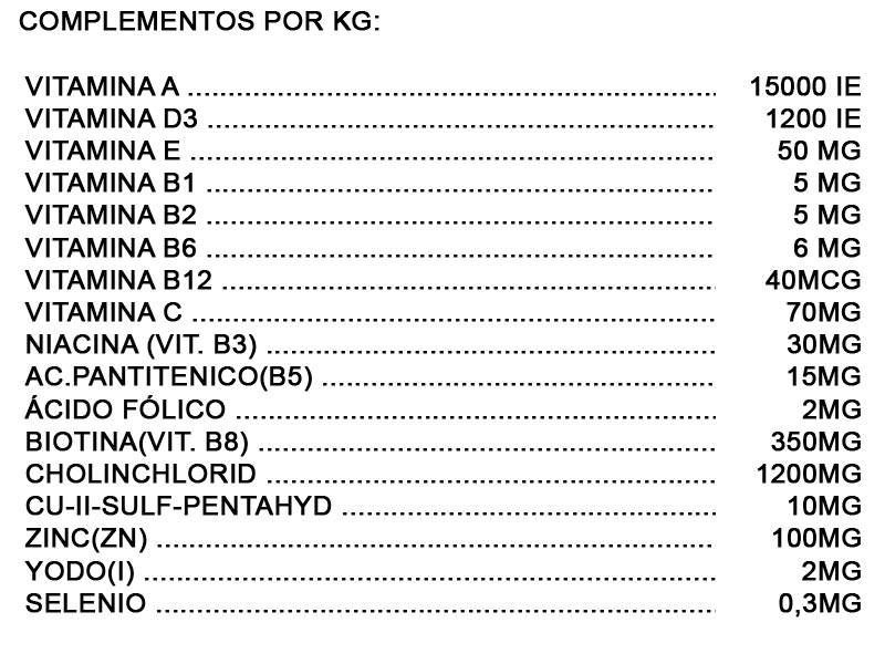 ORGANIC Grosser Hund con pollo campero, pato y pavo 1kg, 14kg y 2x14kg - Imagen 3