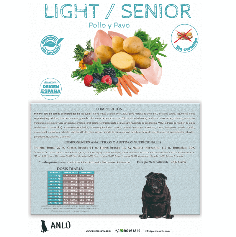 Anlú Light/Senior Grain Free - Imagen 3